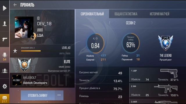 КЛАН AXLEBOLT ЧИТЕРЫ ?!!! ФАКТЫ О КЛАНЕ AXLEBOLT !!! STANDOFF2