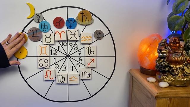 ✨Cancer ♋️ May 2024 Astrology & Horoscope ✨ смотреть онлайн