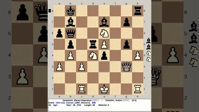 Venkatesh, Marani Rajendran vs Volokitin, Andrei | World Chess U12 1997, Cannes смотреть онлайн
