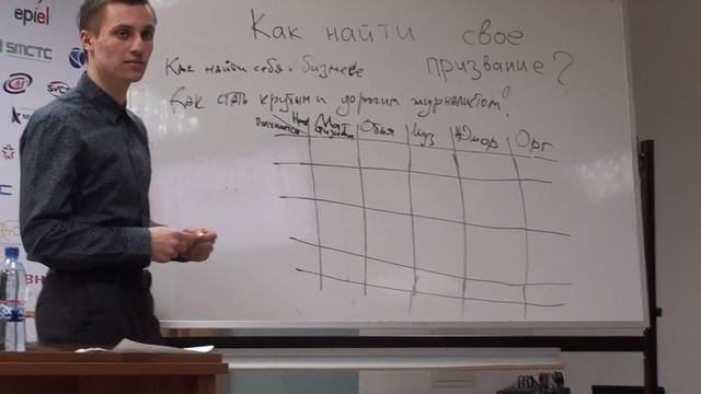 Семинар " Как найти свое призвание". Часть 2 смотреть онлайн