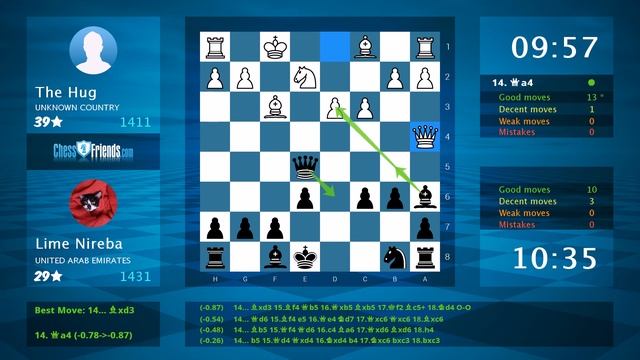 Chess Game Analysis: The Hug - Lime Nireba : 0-1 (By ChessFriends.com)