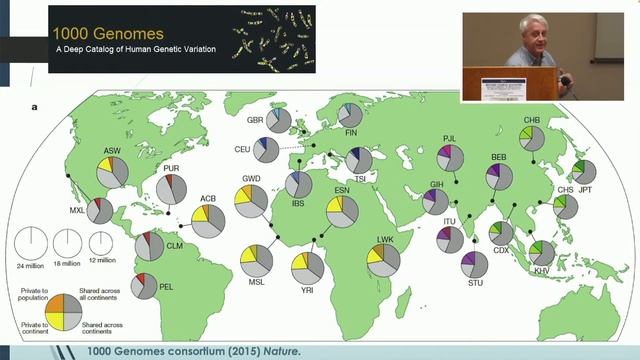 Richard C Lewontin Biologo E Genetista, Un Protagonista Del Dibattito Biologico Del Novecento