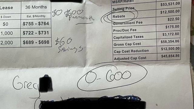 Top Secret Price Negotiation On 2024 Volkswagen ID.4