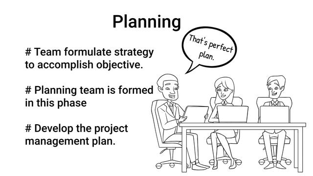 What Is Project Management Process? 5 PMI Process Group