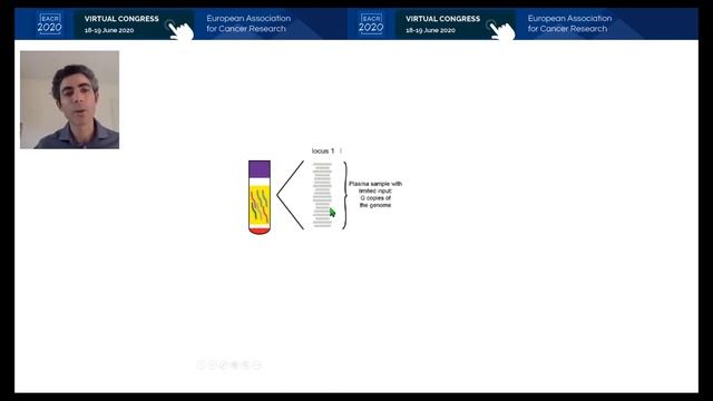 "Circulating tumour DNA: An increasingly powerful diagnostic tool for oncology" - Nitzan Rosenfeld смотреть онлайн