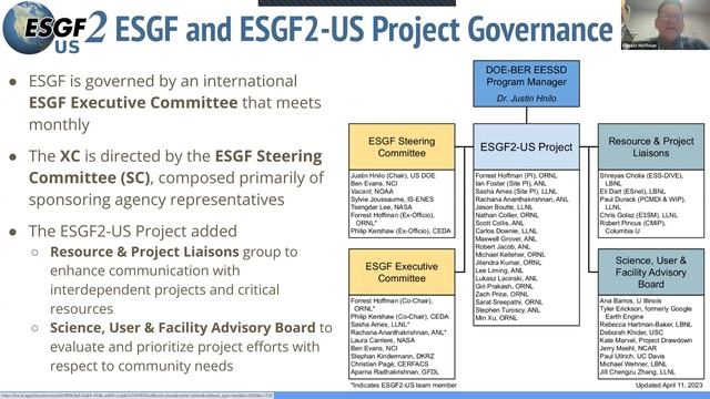 CISL Seminar: Dr. Forrest M. Hoffman смотреть онлайн