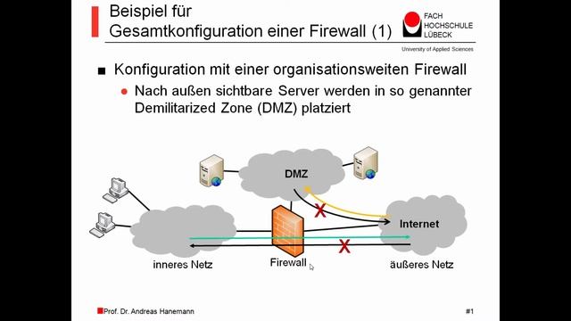 Netzwerksicherheit MOOC, Firewall Konfiguration, Prof. Dr. Andreas Hanemann, FH Lübeck смотреть онлайн