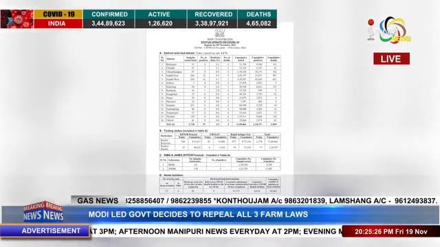 IMPACT NEWS MANIPURI BULLETIN 19 NOV 2021 смотреть онлайн