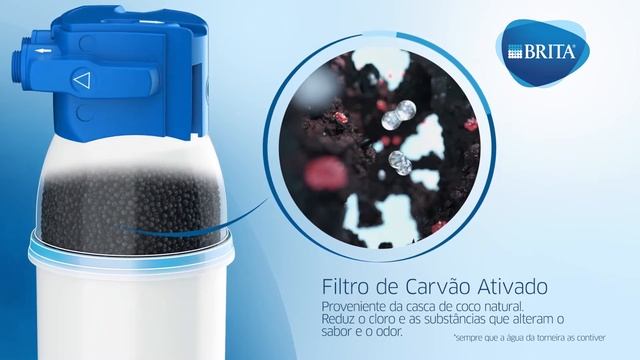 Conhece a filtração P1000 para o sistema BRITA mypure P1 смотреть онлайн