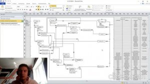 Защита курсового проекта по дисциплине "Базы данных"