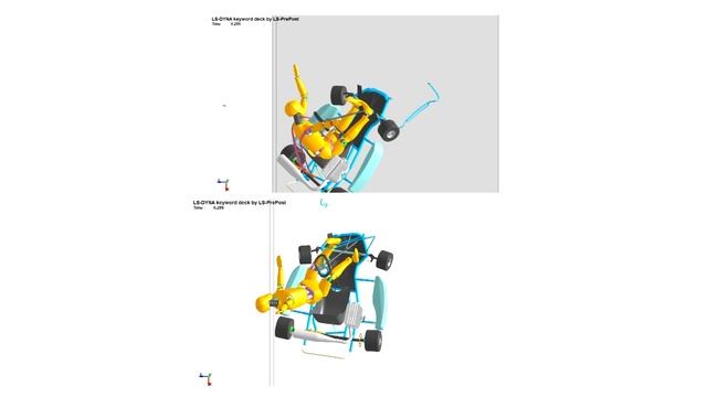Karting simulation FEM LSDYNA смотреть онлайн