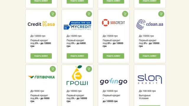 Всі сервіси онлайн Кредитування в одному Телеграм смотреть онлайн