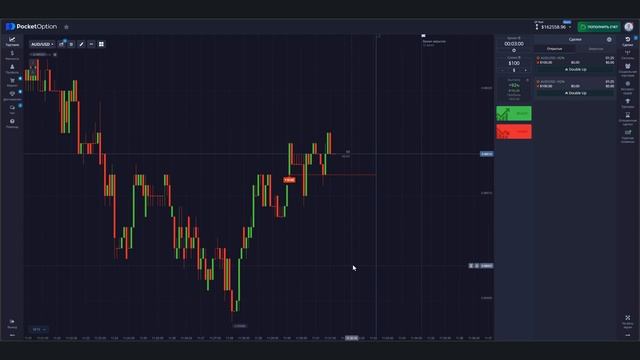 Трейдинг КАК ЗАРАБОТАТЬ С НУЛЯ! Технический анализ ДЛЯ НОВИЧКОВ! Трейдинг обучение смотреть онлайн