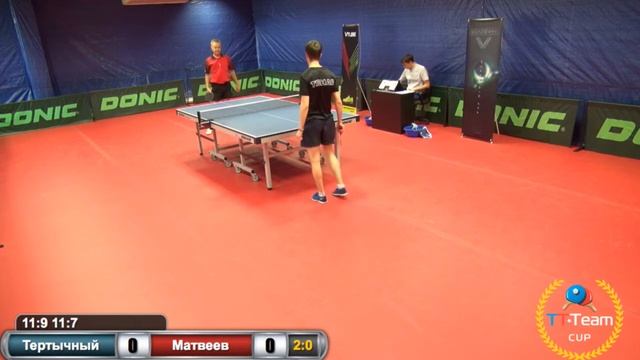 Тертычный - Матвеев. 24 мая 2015.TT Cup смотреть онлайн