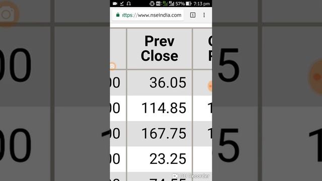 Bank nifty options trading (Tamil) смотреть онлайн