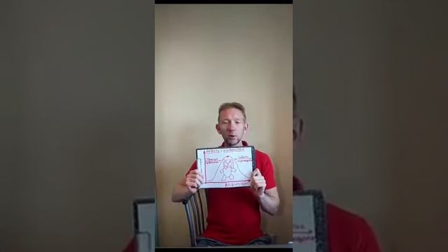 Разрушающее Изобилие и Умеренность : #Здоровая_Привычка_СТЗ