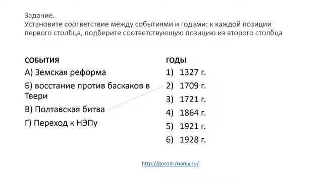 Готовимся к ЕГЭ по истории. Задание №2. Систематизация исторической информации: соответствие смотреть онлайн