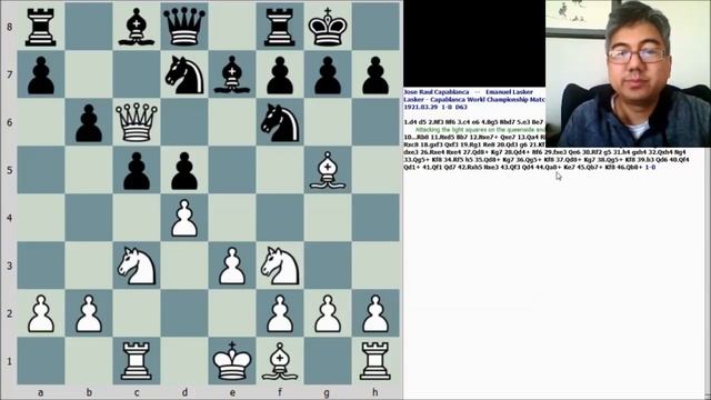 Three Training Techniques to Get the Most out of Chess Videos смотреть онлайн