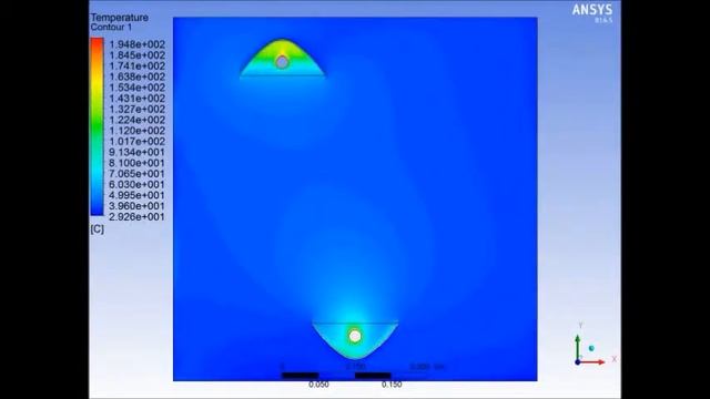 Ansys Fluent Radiation in oven by ME10 смотреть онлайн