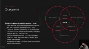 ИСКУССТВО ПРИБЫЛЬНОЙ ТОРГОВЛИ - TRADE ART INVEST - ВЕБИНАР 10.04