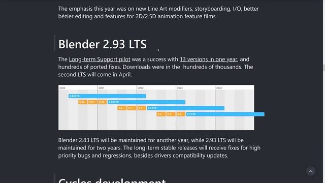 Blender in 2021 Plans Revealed смотреть онлайн