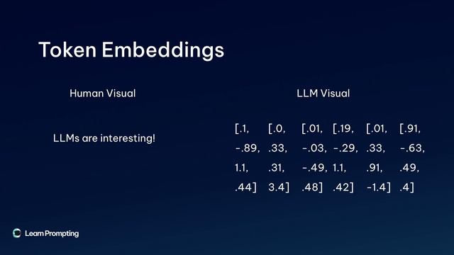 5 урок. Подробный разбор LLM