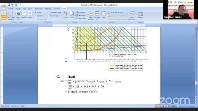 Perkuliahan Praktikum Penyediaan Air Kelas 2AB (Pertemuan 7)