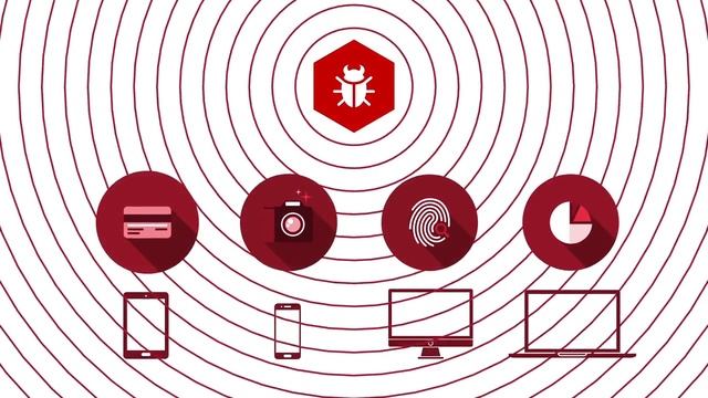 Kaspersky #8 Multidevice смотреть онлайн