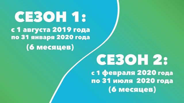 TRAVEL программа ТРОПИЧЕСКИЙ ВЬЕТНАМ смотреть онлайн