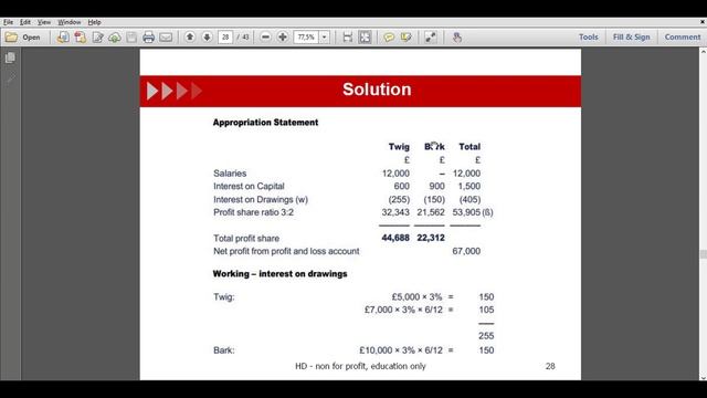 Chapter 15 Sole trader& partnerships Accounting ACA- Ms Hanh Dung UEL-Tự học là điều đáng quý nhất. смотреть онлайн