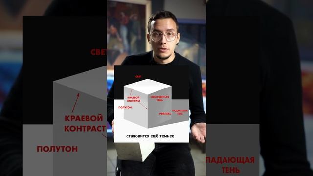 28 акварель гризайль куба смотреть онлайн