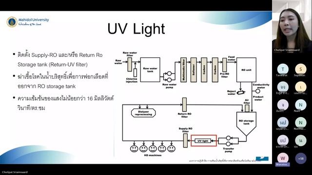 Nephrology: Water purification system смотреть онлайн
