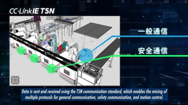 Using Robotics to Make the Ideal Digital Manufacturing (DX) смотреть онлайн