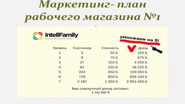 БЛАГОТВОРИТЕЛЬНАЯ  ПРОГРАММА  ДОБРА  И  БЛАГОПОЛУЧИЯ