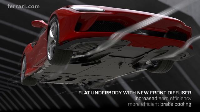 Ferrari F8 Tributo - Aerodynamics (Official Video) смотреть онлайн