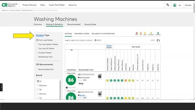 Shop smart with Consumer Reports смотреть онлайн