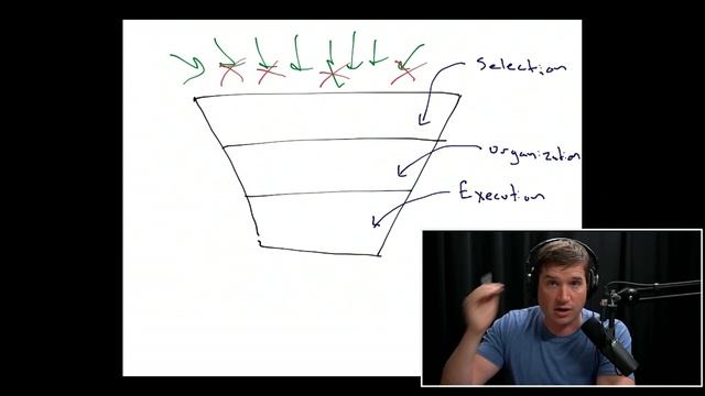 The Productivity Element You’re Probably Ignoring | Deep Questions with Cal Newport смотреть онлайн