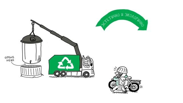 Подземные контейнера в Астане ТОО "Таза Алем Астана" www.molok.musor-net.kz смотреть онлайн