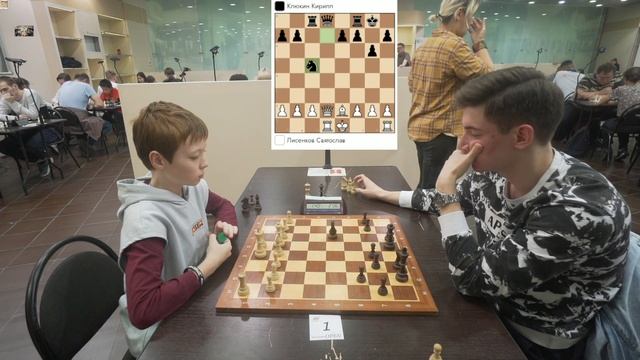 BLITZ | Lisenkov S. (2139) VS Klukin K. (2377). Sicilian Defense, hyperaccelerated fianchetto. смотреть онлайн