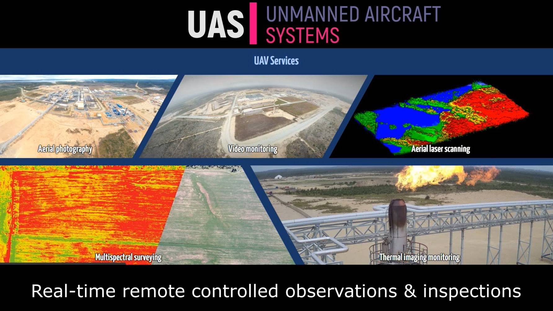 UAS Remote Online Observations Feb 12, 2022 (ENG)