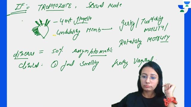 INICET Rapid Revision Parasitology | Microbiology | Let's Crack NEET PG | Dr.Muskan смотреть онлайн
