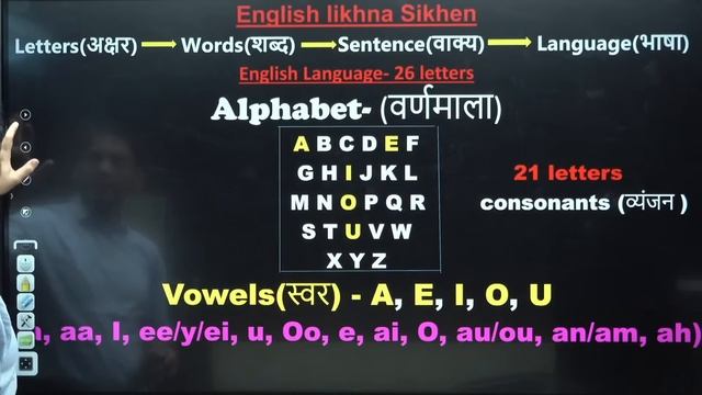 English लिखना सीखे बिल्कुल Basic से | Learn English Writing | English Lovers Live