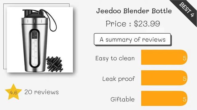 Best Blender Bottle 2022 (TOP5) смотреть онлайн