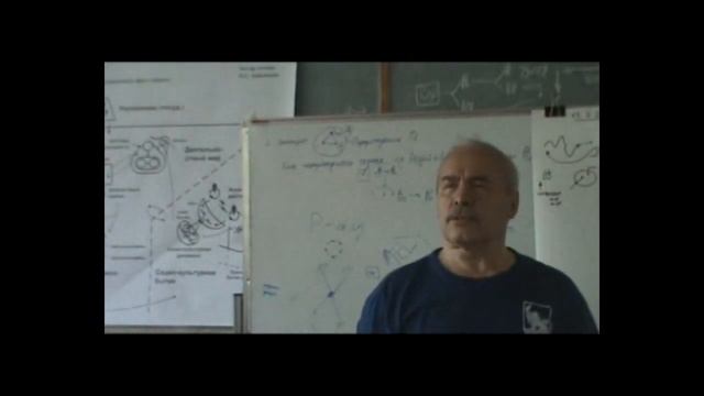 Устройство игры.Преодоление границ Трехслойка Уровни игрока - дорассудочность рассудок, разум 2012 смотреть онлайн