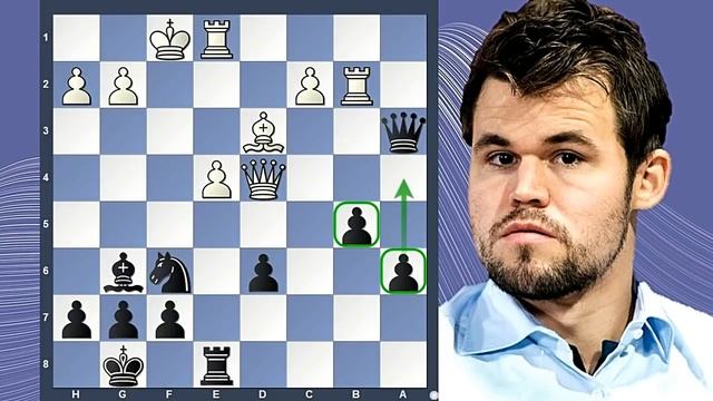 Magnus Kembali Mengalahkan Duda || Meltwater Oslo Esport Cup 2022 смотреть онлайн