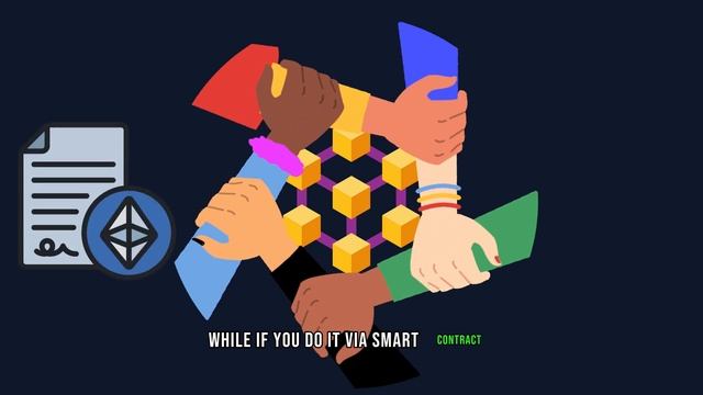 Crypto Coin Categories: Coin vs Token, Defi Coins, Stable Coins, Smart Contract Coins and Web3 Coin смотреть онлайн