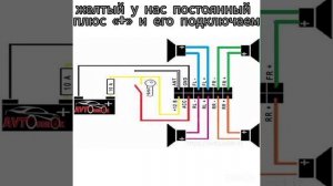 подключаем правильно автомагнитолу на ВАЗ-21099, -2114, -15...