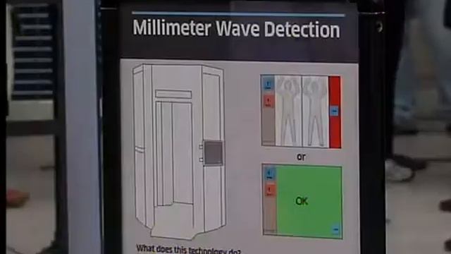 New body scanner image смотреть онлайн