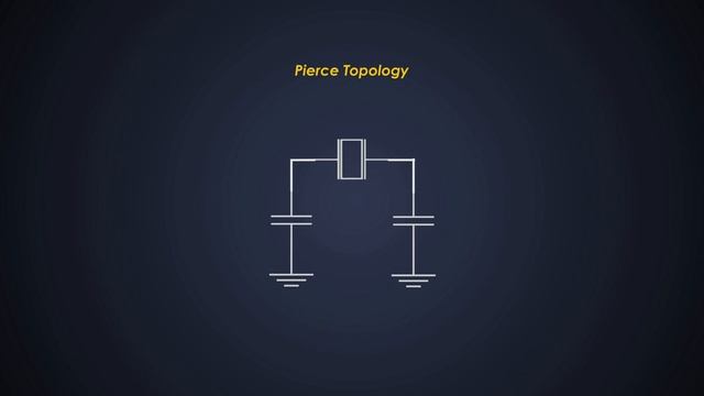 Understanding the Crystal Oscillators and Ripple counter | How to get the clock signal in circuits? смотреть онлайн