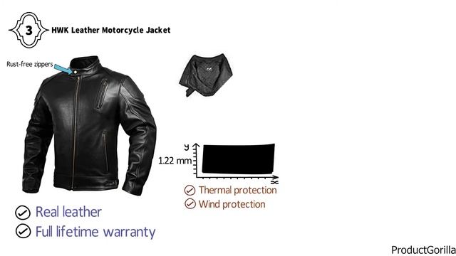 Best Motorcycle Jacket 2024 ⬆️ TOP 5 ✅ смотреть онлайн